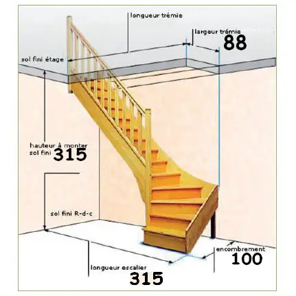 comment poser escalier