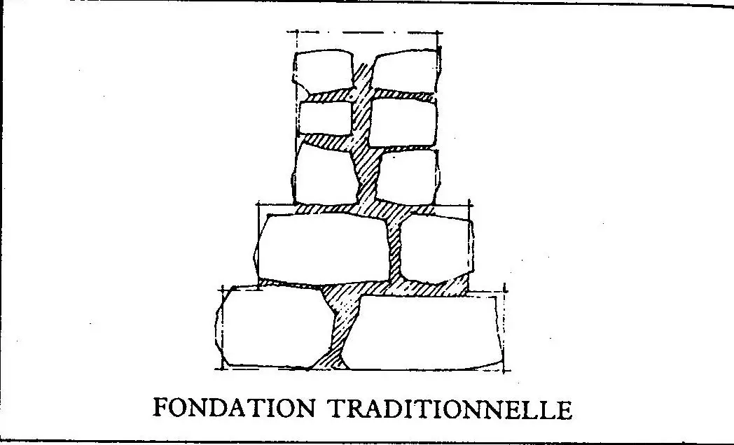 fondation traditionnelle