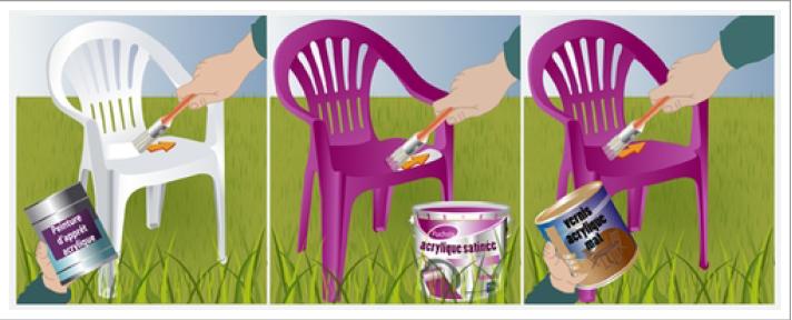 Comment peindre des chaises de jardin en plastique  BricoBistro